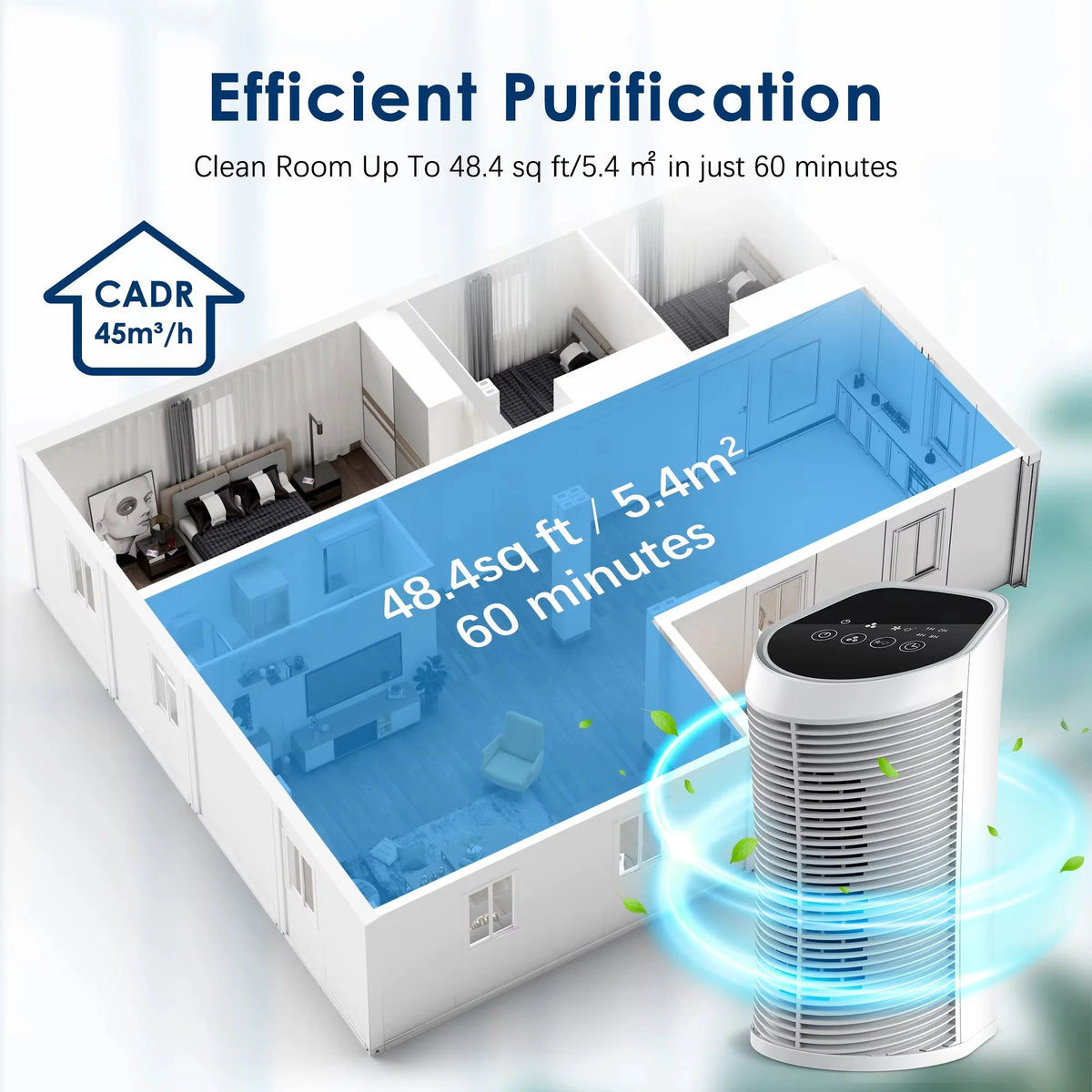 Air Purifier | 3-Stage HEPA & Carbon Filtration | Quiet 28 dB