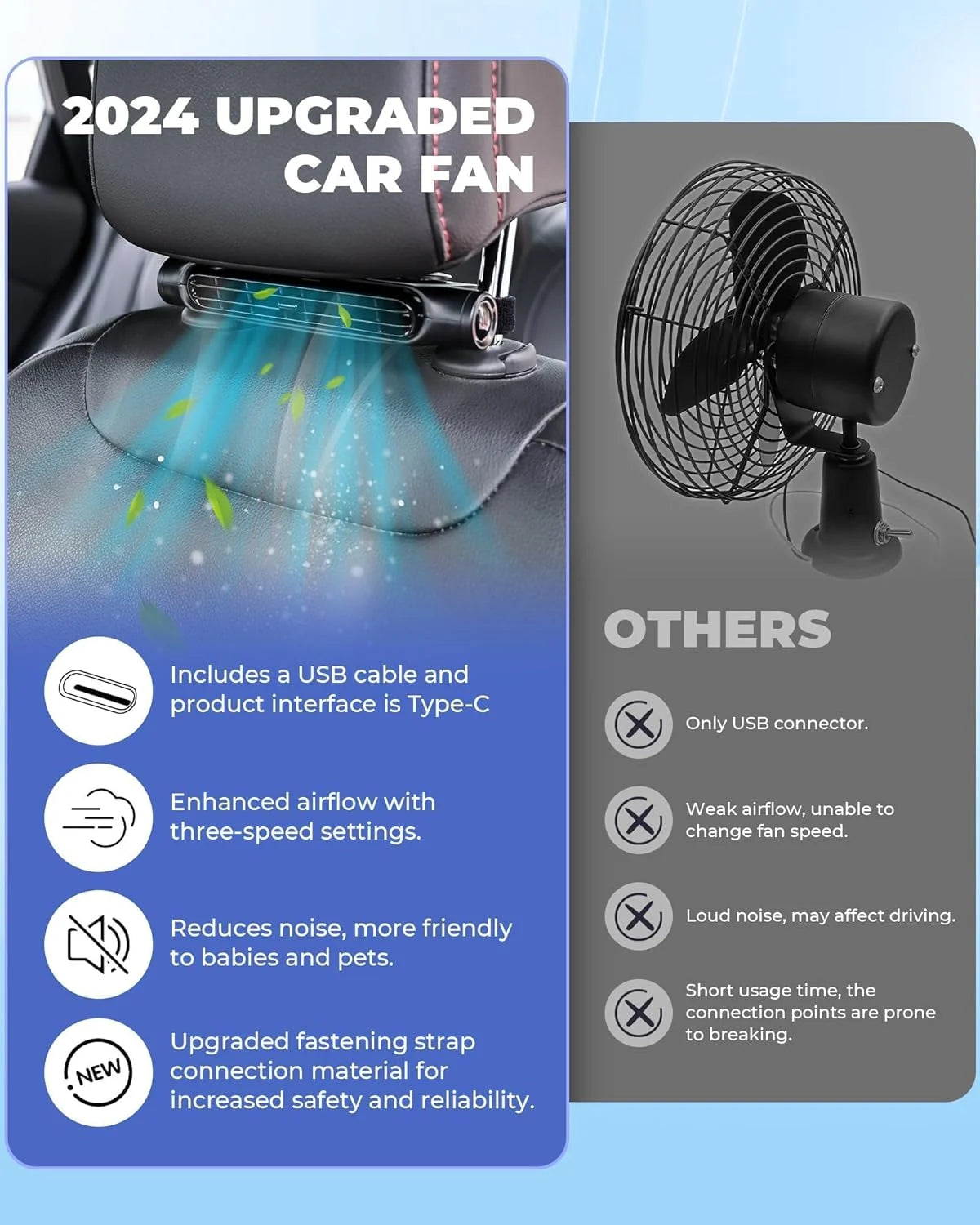 Car Cooling Fan | USB-Powered Bladeless 3-Speed | 1+1 Free