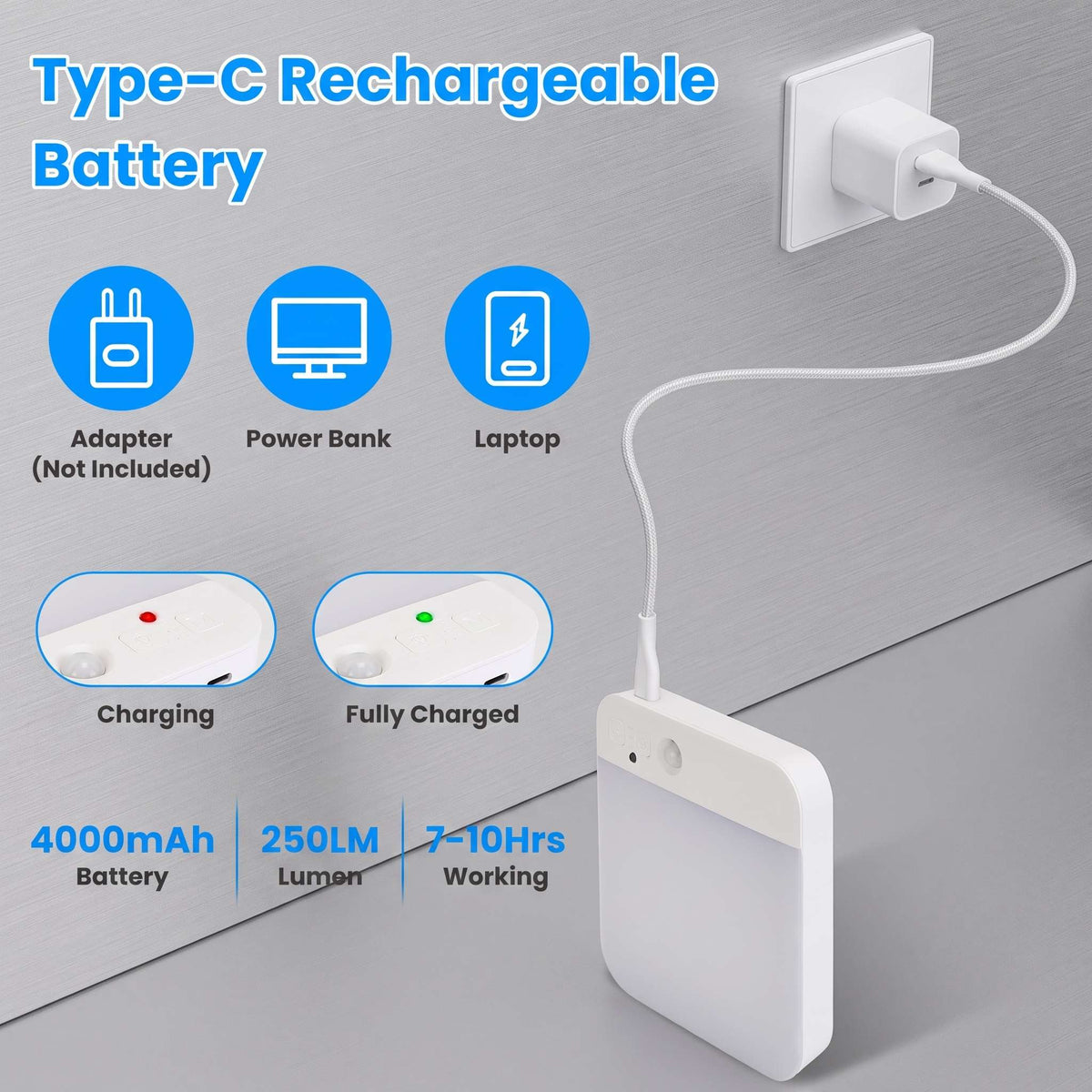 Ceiling Light | Rechargeable Motion Sensor LED | Remote Control