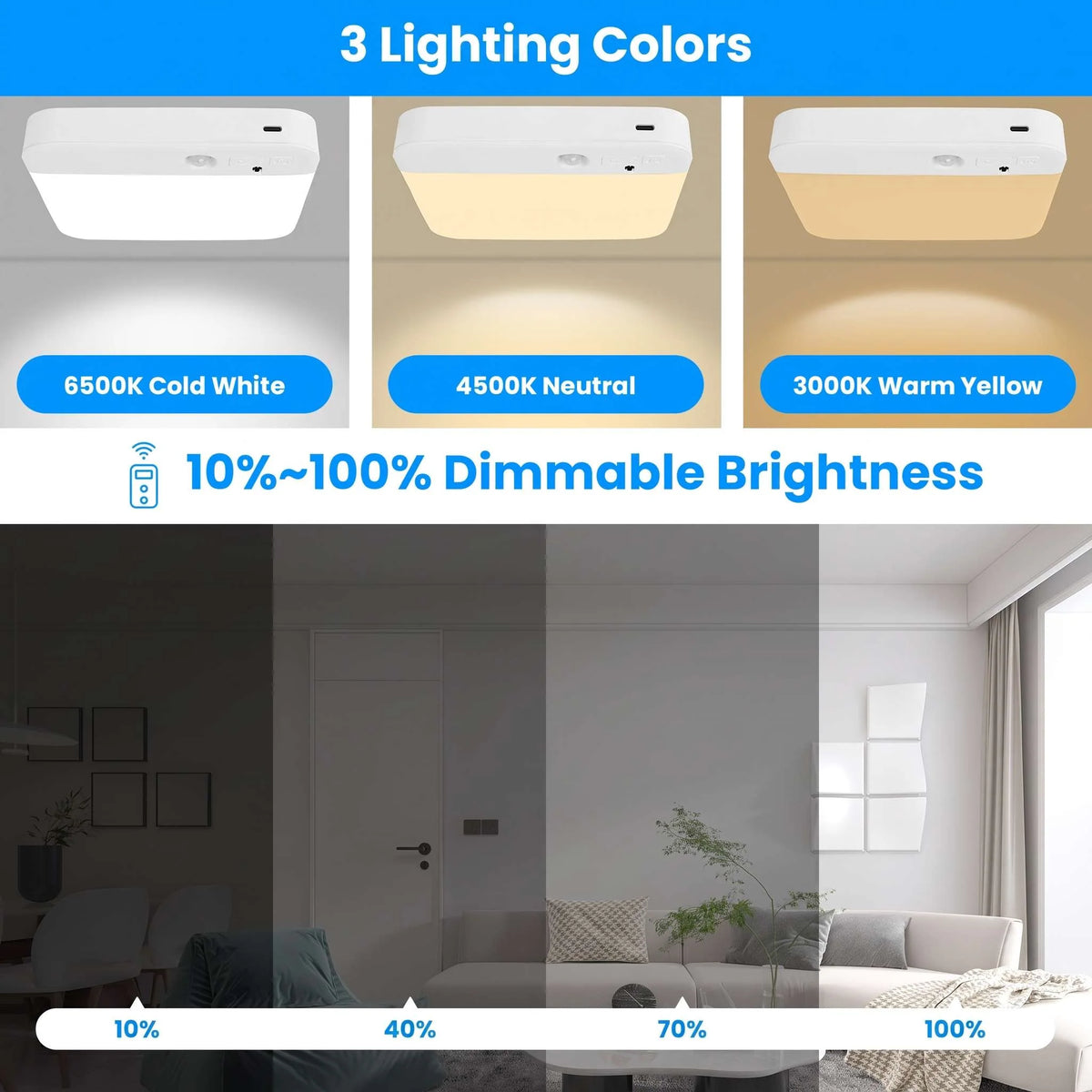 Ceiling Light | Rechargeable Motion Sensor LED | Remote Control