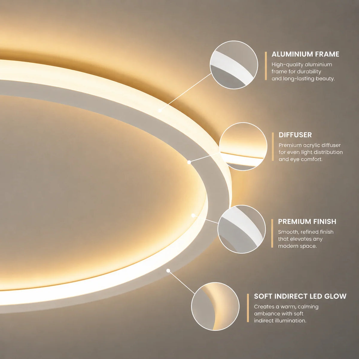 Ceiling Light | Round Integrated LED Flush Mount