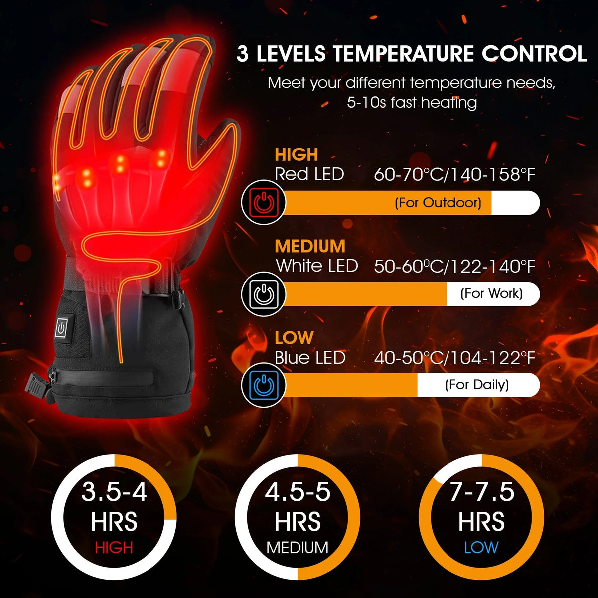 Heated Gloves | Rechargeable & Touchscreen Compatible | Up to 6 Hours
