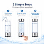 Hydrogen Water Bottle | Portable One-Button Infuser