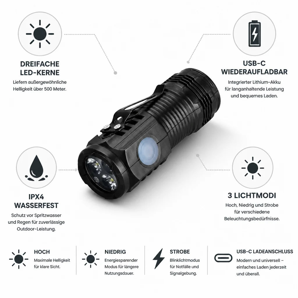 Mini LED Flashlight | Triple LED & USB-C Rechargeable | 500m Range