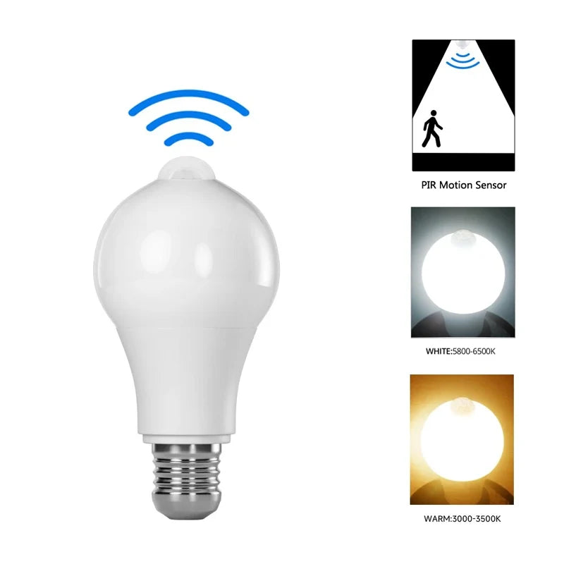 Motion Sensor LED Bulb | PIR & Light Sensors | E27 Base