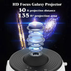 Planetarium Projector | 360° Rotating & Adjustable Focus | 12 Effects