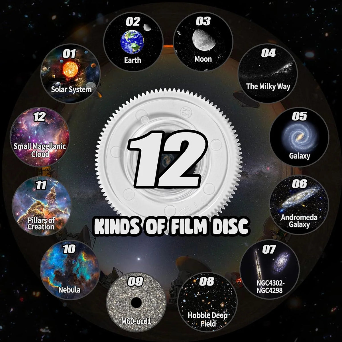 Planetarium Projector | 360° Rotating & Adjustable Focus | 12 Effects