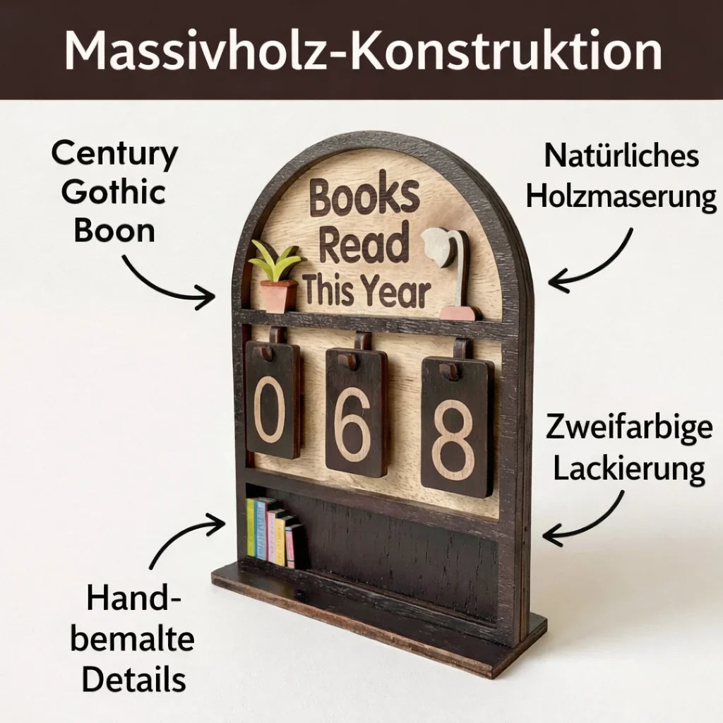 Reading Counter | Natural Wood & Number Plates | Wall-Mountable