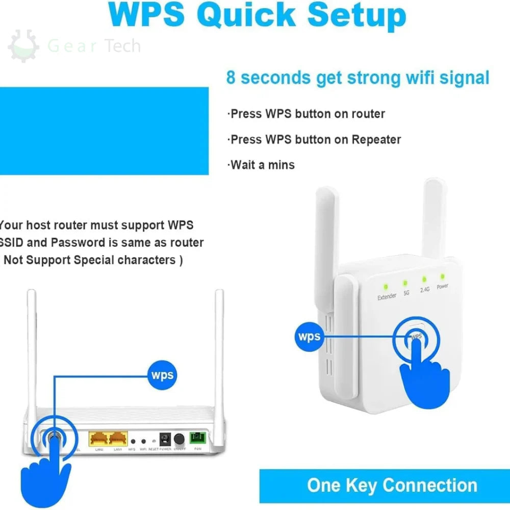 WiFi Range Extender | Dual-Band & Plug-and-Play | Up To 300 m Coverage