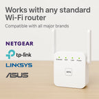 WiFi Range Extender | Dual-Band & Plug-and-Play | Up To 300 m Coverage